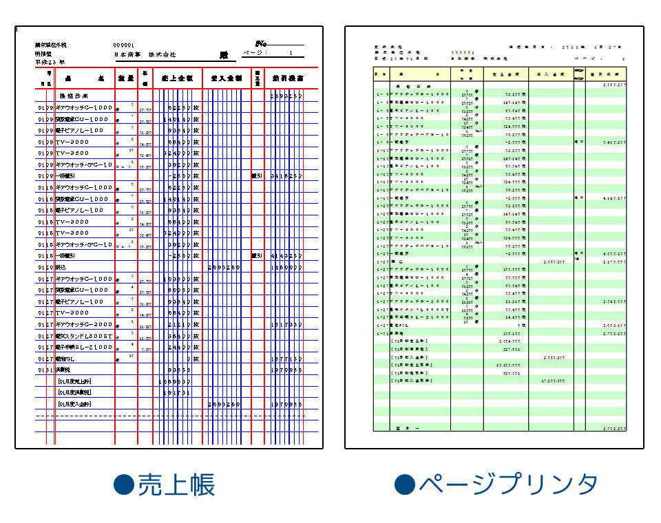 売上帳・ページプリンタ