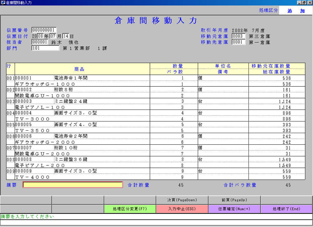 倉庫別管理