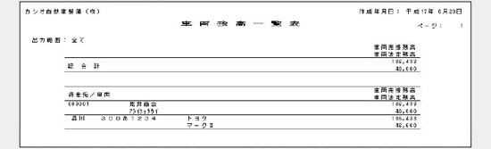 車両残高一覧表