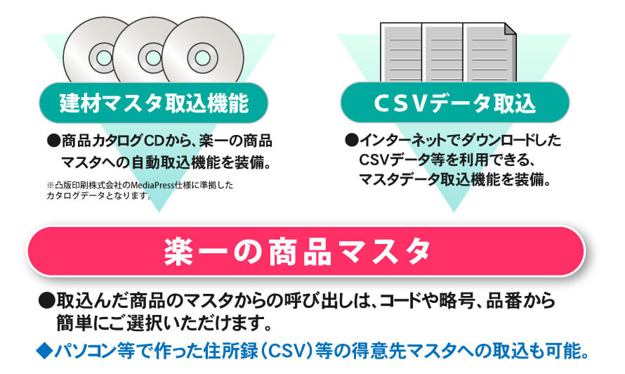 建材メーカーカタログを自動取込