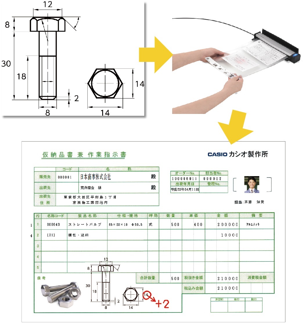 楽らくスキャナーで取り込み