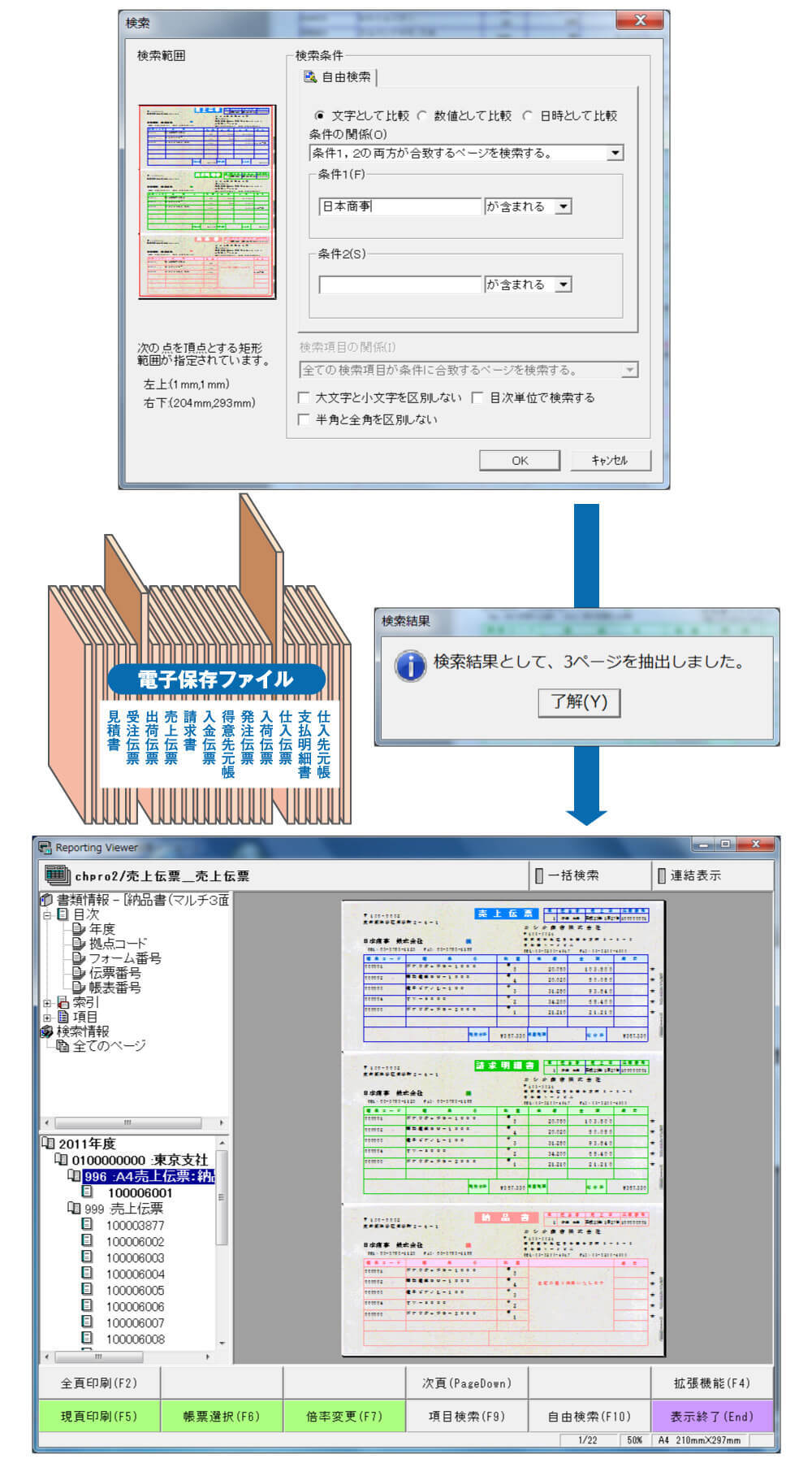 電子ファイリング