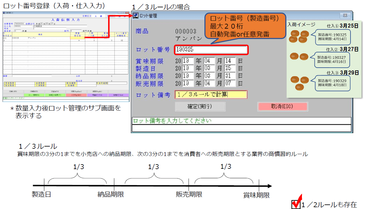 ロット番号の登録