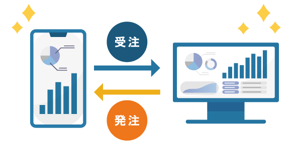 ストレスなくカンタンに受発注ができる