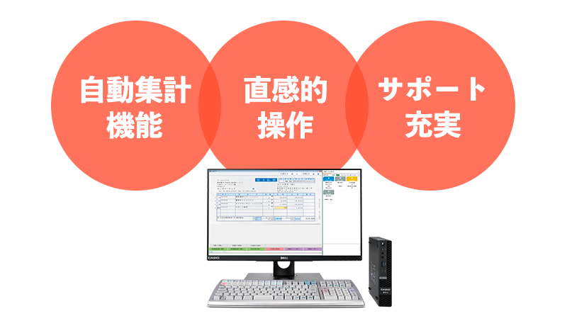 自動集計機能/直感的操作/サポート充実