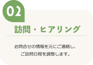 訪問・ヒアリング お問合せの情報を元にご連絡し、ご訪問日程を調整します