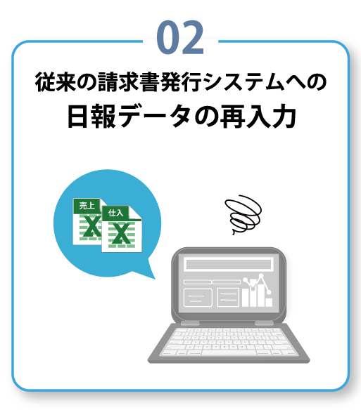 従来の請求書発行システムへの日報データ再入力