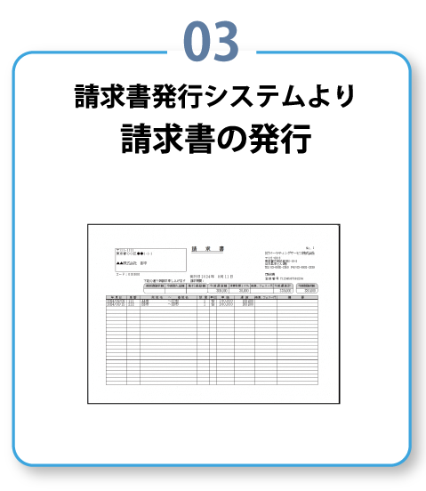 請求書発行システムより請求書の発行